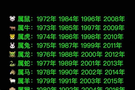 属牛1973|1973年出生属什么生肖 1973年属牛是什么命